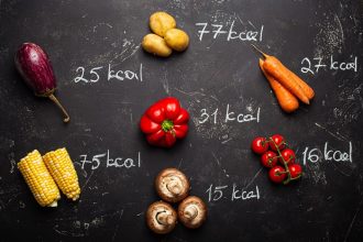cate calorii trebuie sa consumi zilnic sa slabesti jumatate de kilogram saptamanal 67965f676fb89