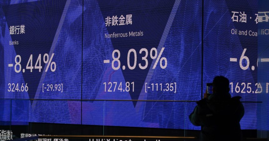 razboiul nuclear economic al lui donald trump bursele din asia s au prabusit wall street se indreapta spre o noua zi de luni neagra 67f3759f1f267