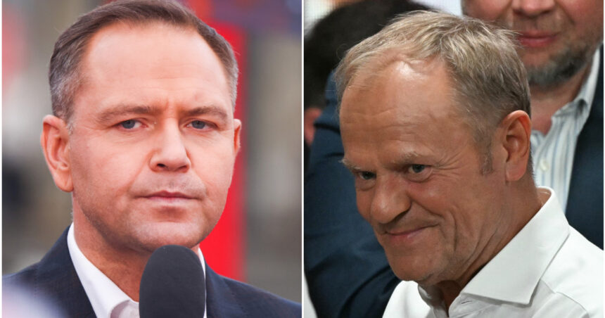 analiza karol nawrocki si politica interna si externa a poloniei care sunt potentialele puncte de frictiune cu guvernul condus de donald tusk 683d8c7043705