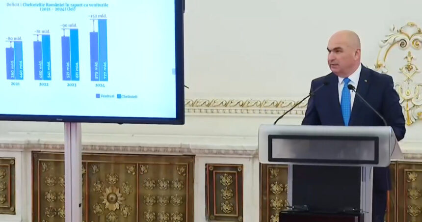 live videotext ilie bolojan conferinta de presa despre criza bugetara avem un deficit foarte mare presiunea este puternica 684c3c0c28a86