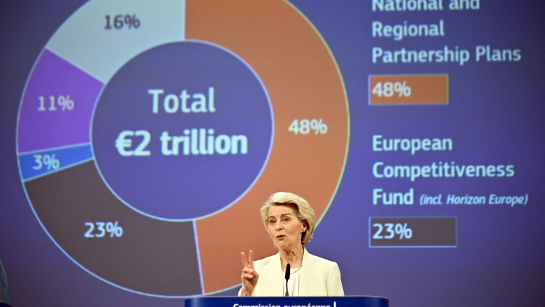 cea mai mare economie din ue respinge propunerea de buget prezentata de ursula von der leyen o crestere este inacceptabila 6878b75784ec6