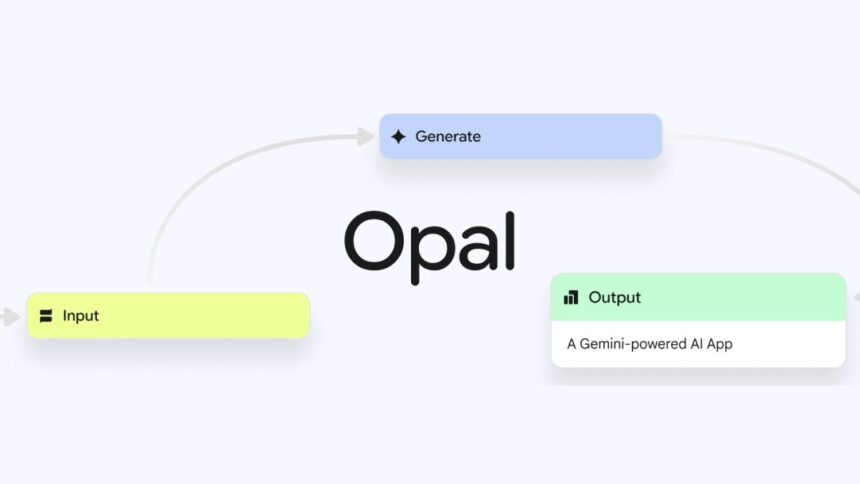 google is testing a vibe coding app called opal 688369a17476a